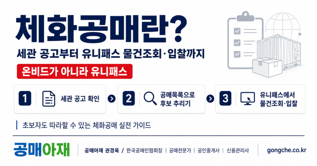 체화공매란 - 세관 공고부터 유니패스 물건조회·입찰까지 실전 가이드 대표 이미지