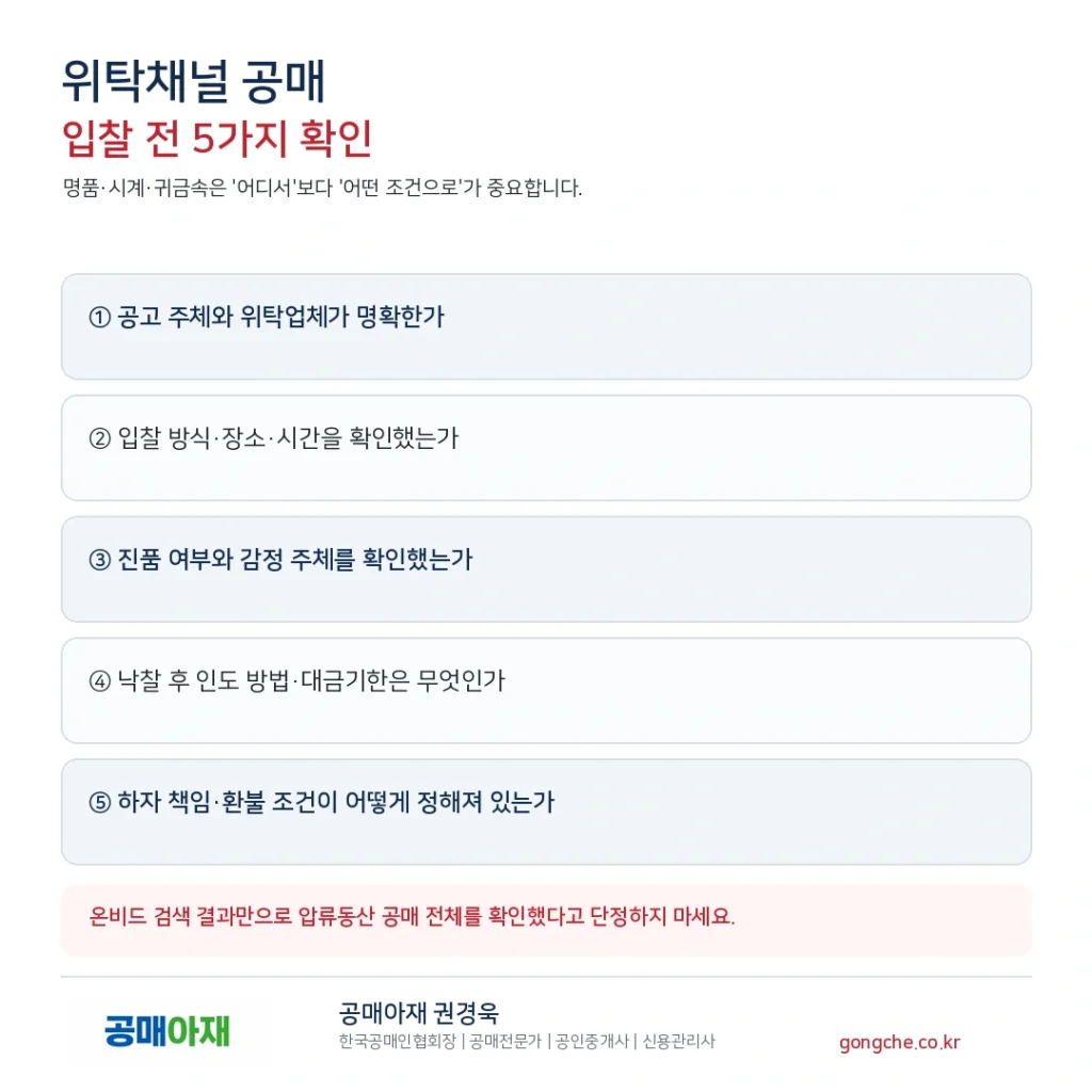 지자체 압류동산 위탁채널 공매 이용 전 체크리스트 - 공고 주체, 위탁업체, 입찰조건, 진품 감정, 인도조건 확인