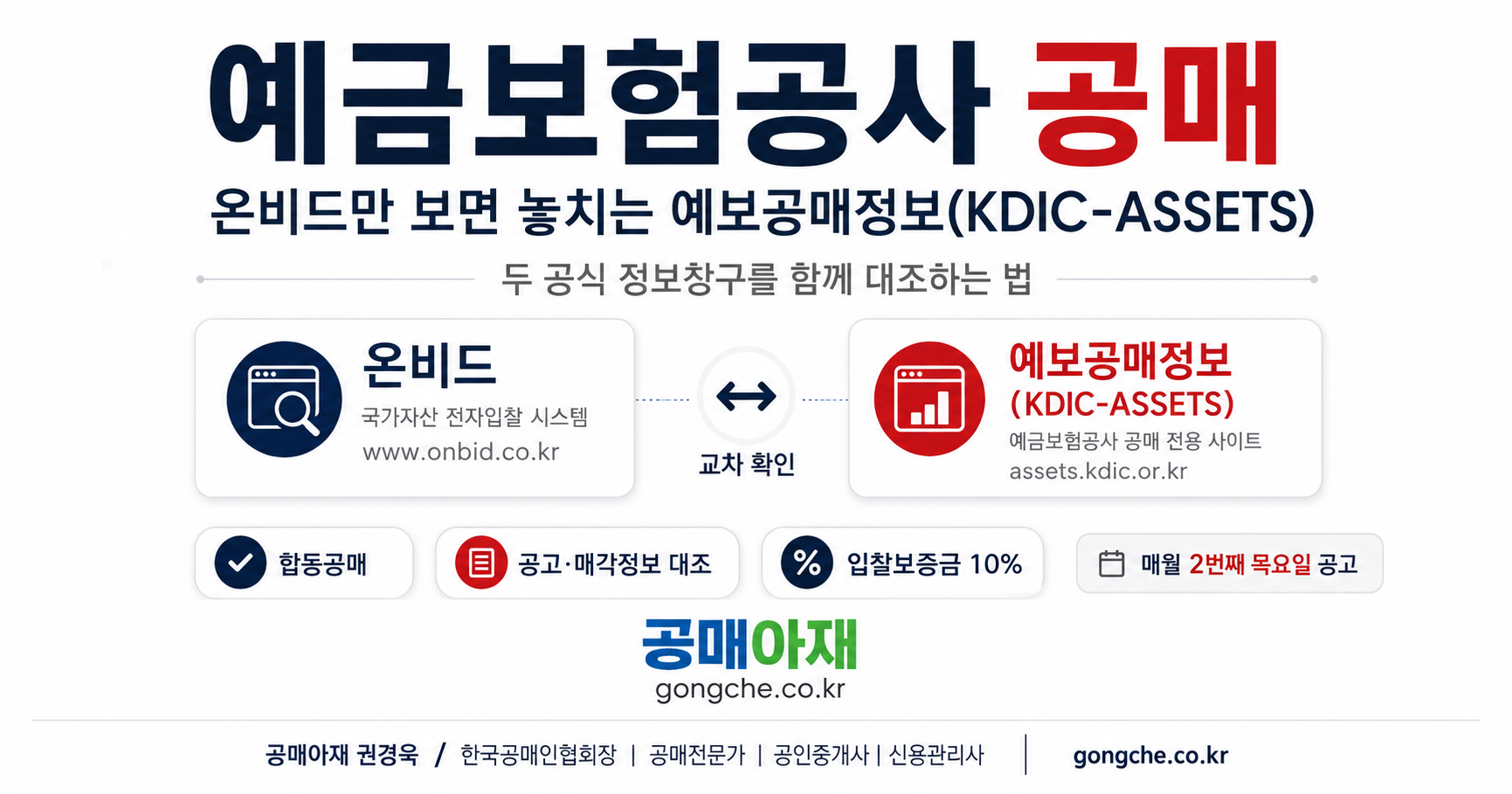 예금보험공사 공매란 - 온비드와 예보공매정보(KDIC-ASSETS) 비교 안내 대표 이미지