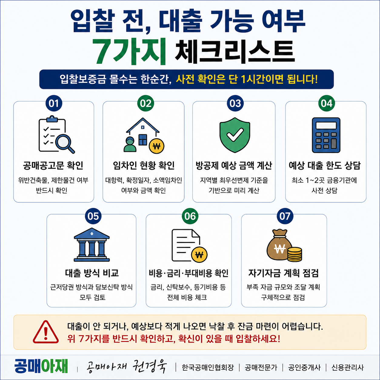 공매 입찰전 대출가능여부 체크리스트 7가지