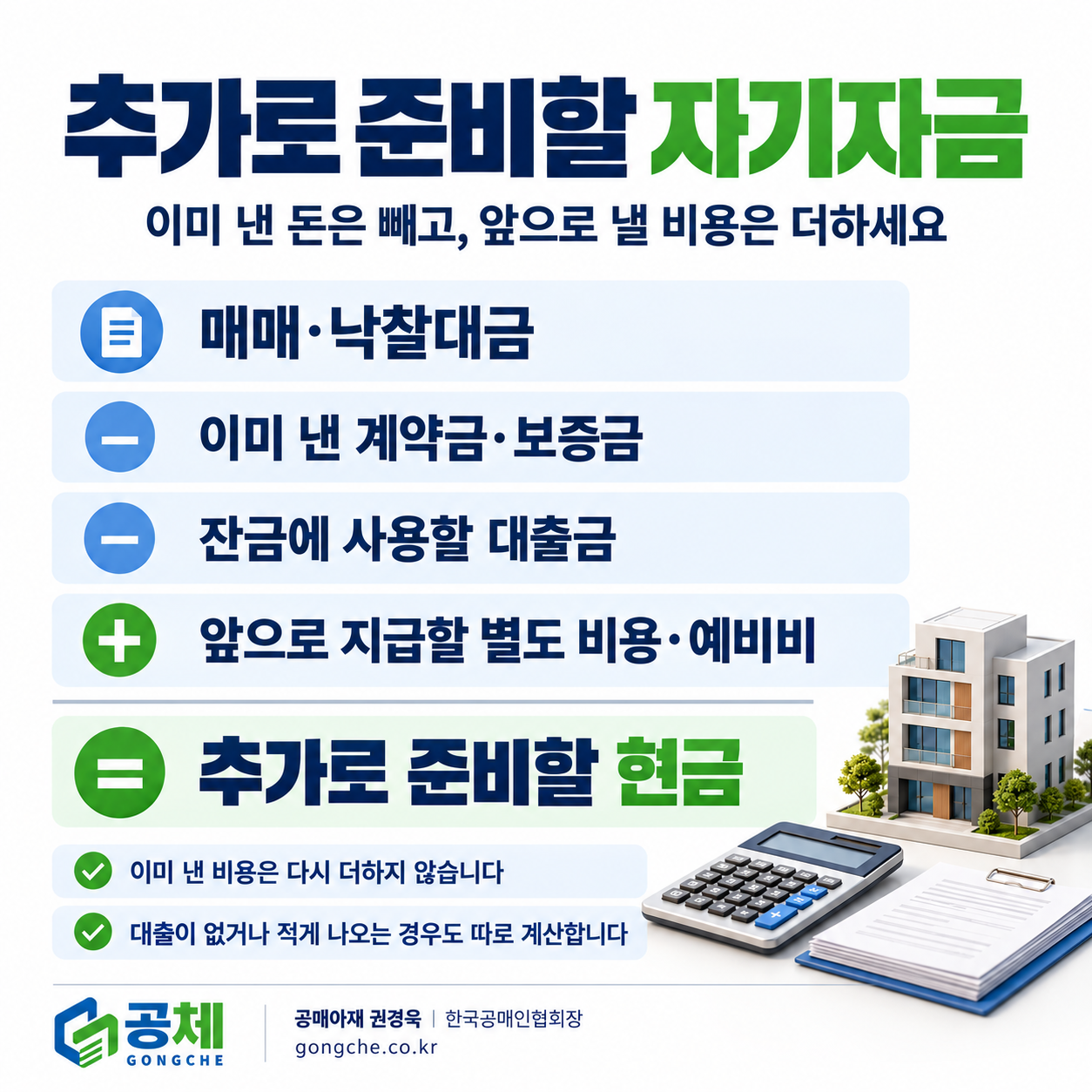 추가 자기자금은 대금에서 이미 낸 계약금·보증금과 잔금용 대출금을 빼고 앞으로 지급할 비용·예비비를 더해 계산