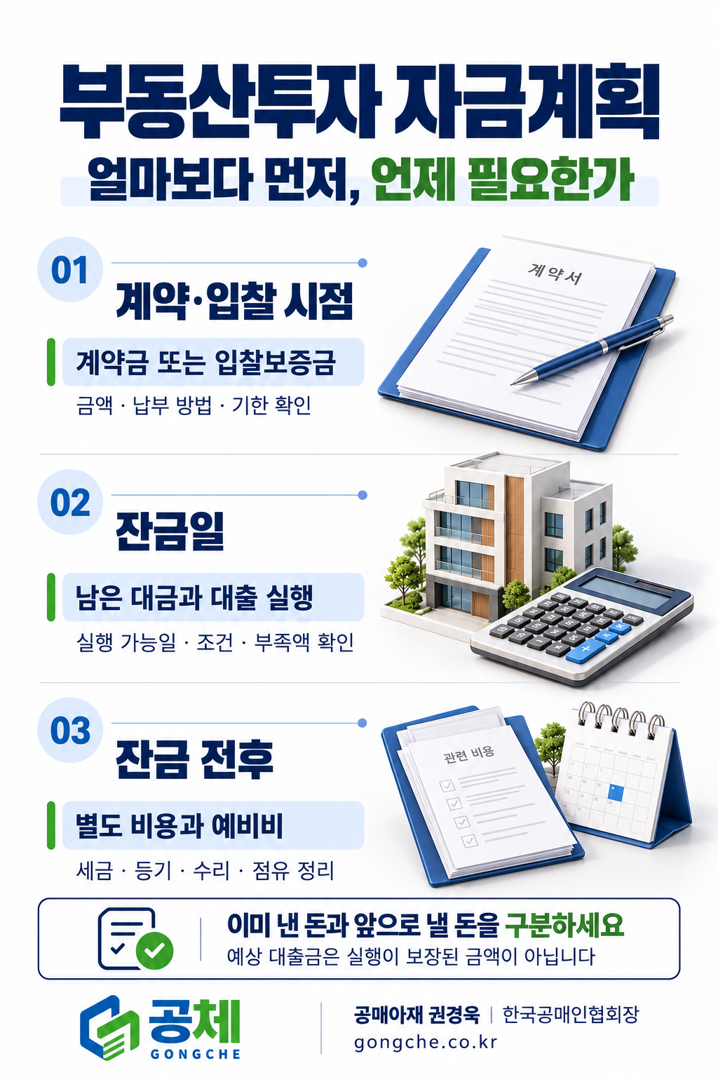 계약·입찰 시점, 잔금일, 잔금 전후 비용을 나누는 자금계획