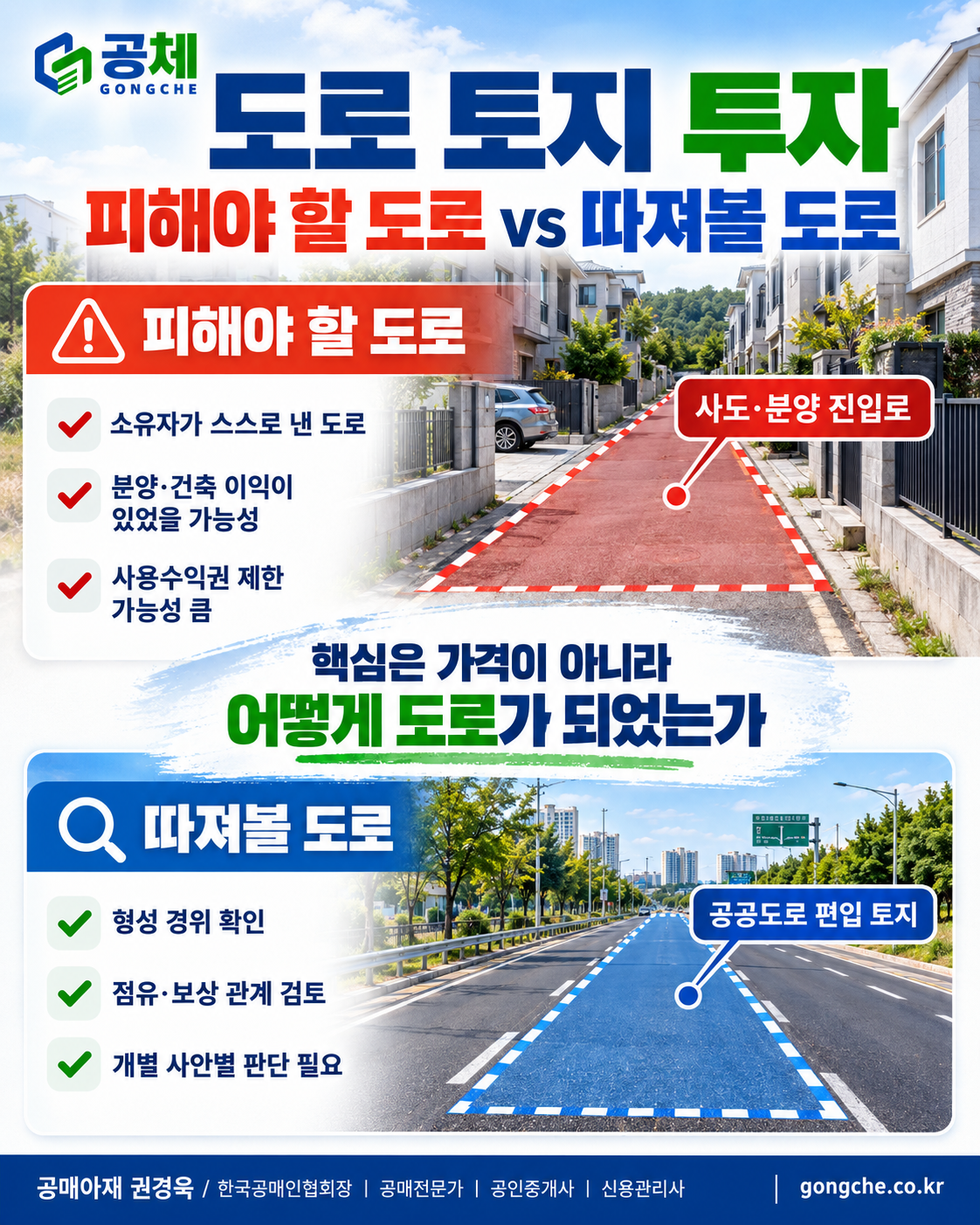 공매 도로 토지의 유형 비교: 분양 목적으로 제공된 진입로와 공공도로 편입 토지의 형성 경위와 권리관계