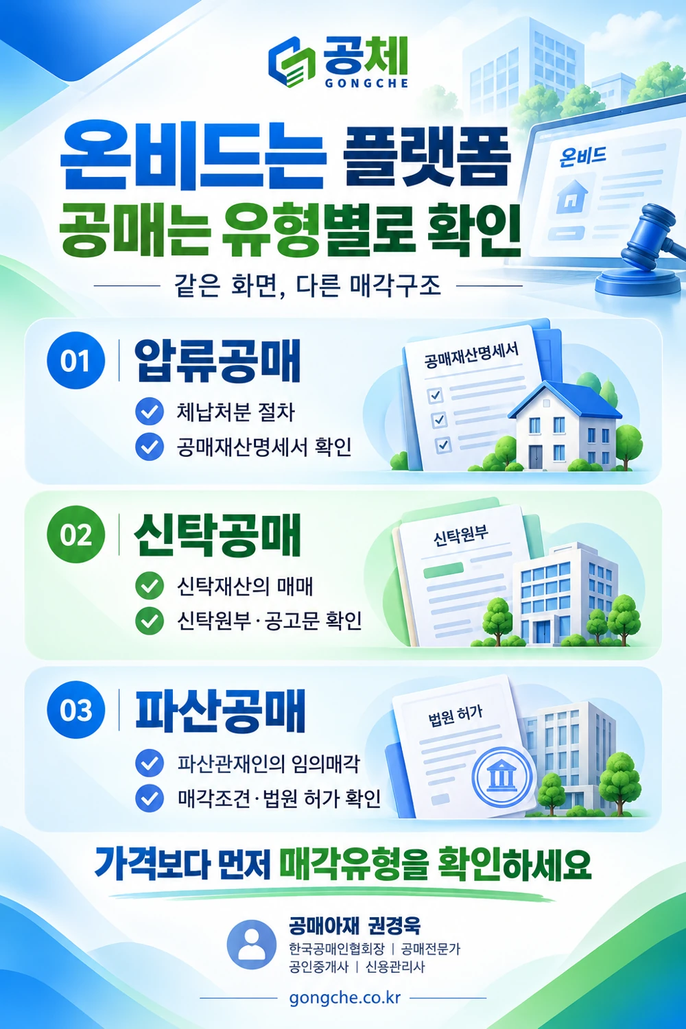 온비드 공매의 압류공매·신탁공매·파산공매별 매각구조와 확인자료 비교